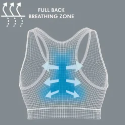 Medela Ammebh, , Keep Cool, Natt, Sort Online