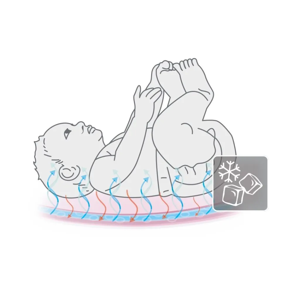 BabyJogger , Baby Cool, Stroller Mat Best