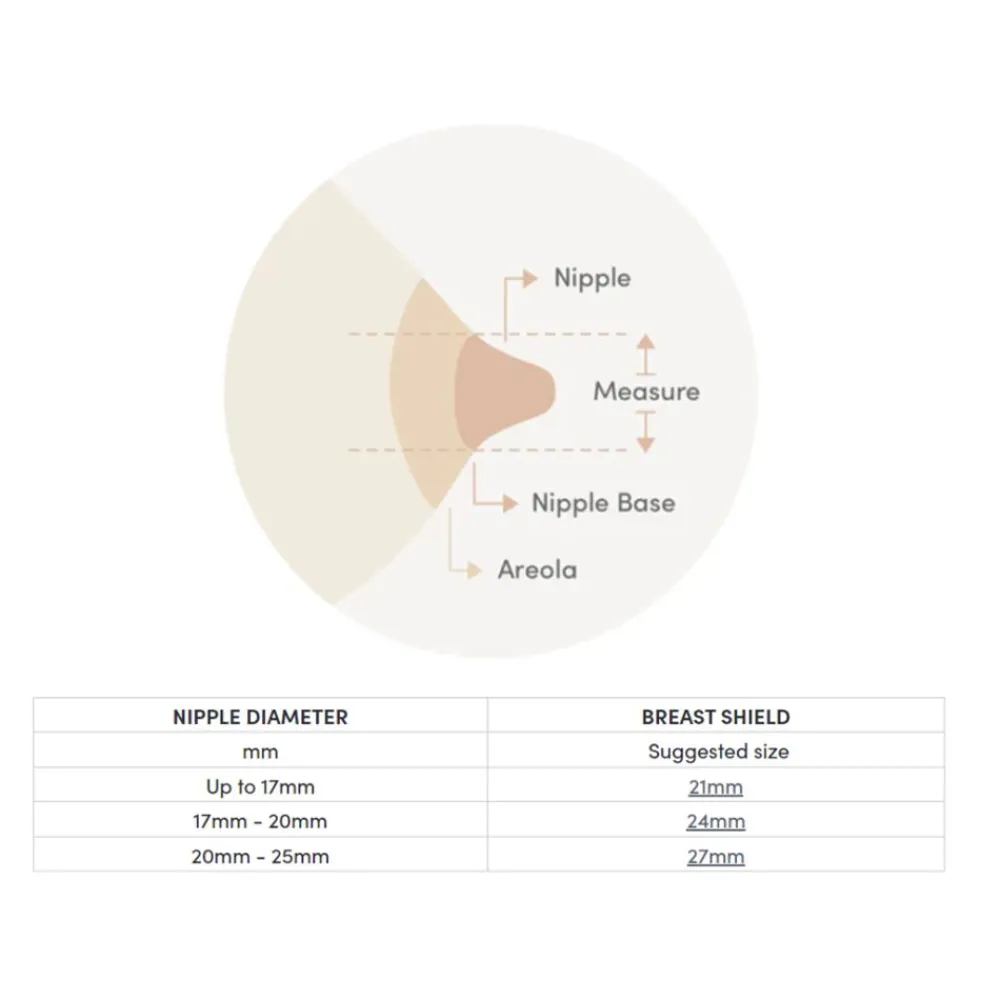 Brystskjold, Lola & Lykke, 24 mm Hot