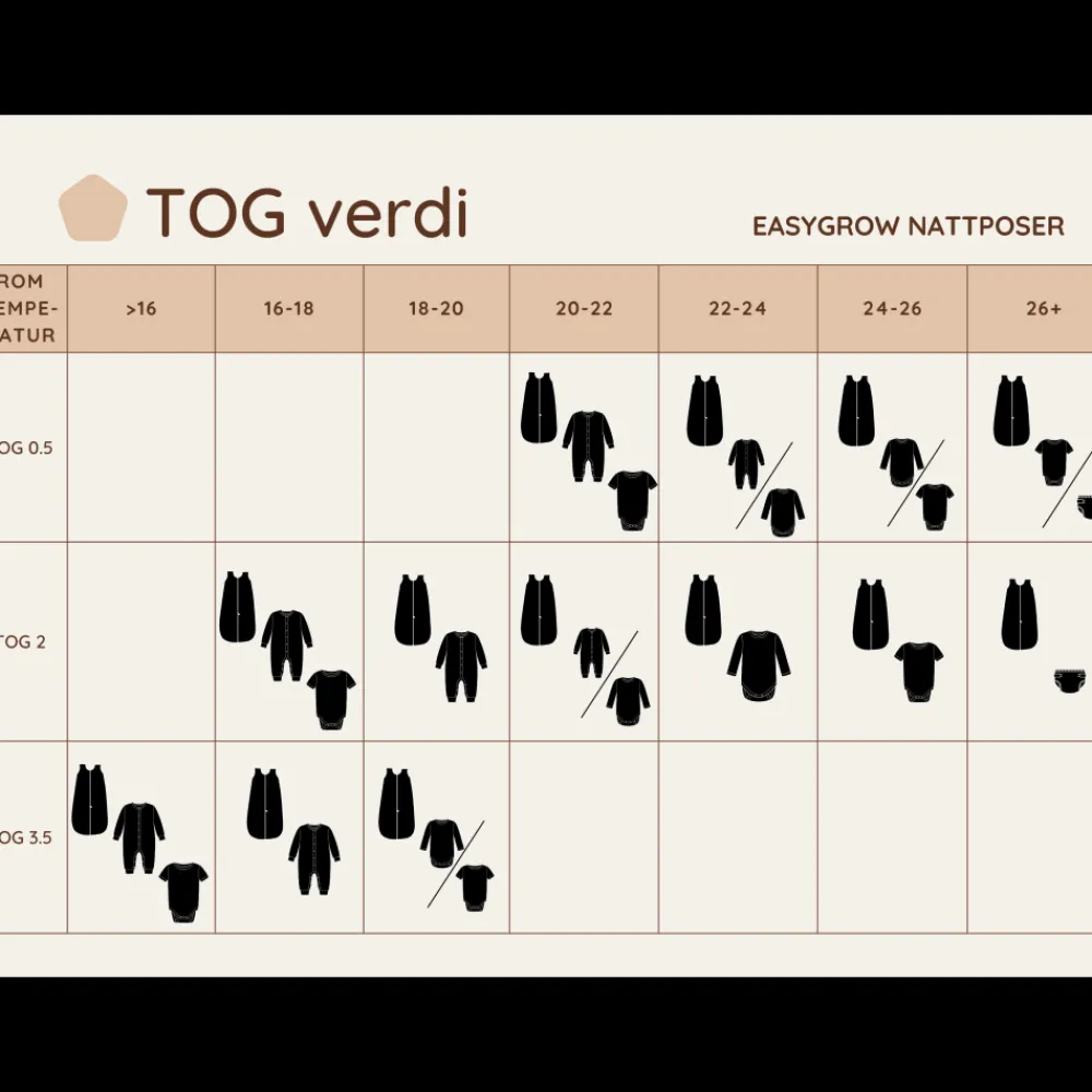 Easygrow Nattpose, Blomma Sand, 3-18 mnd Clearance