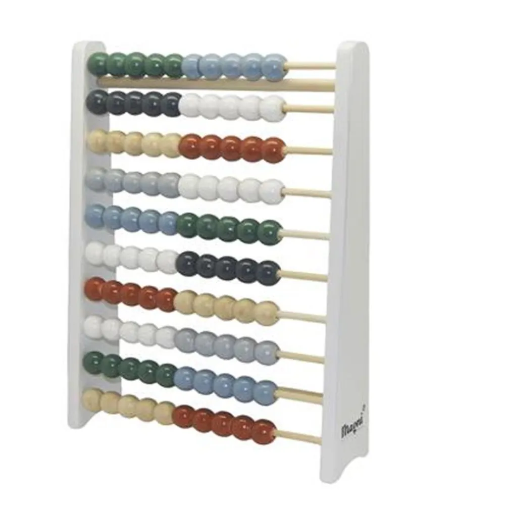 Magni Kuleramme, New