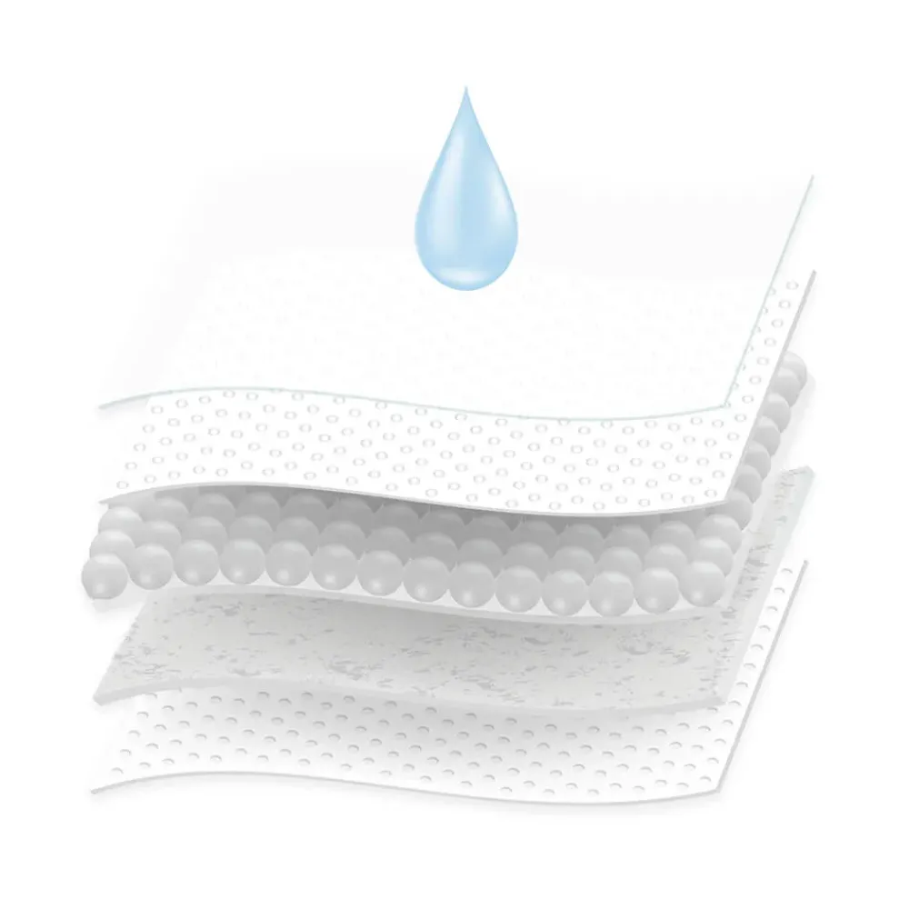 Neno Ammeinnlegg Discount