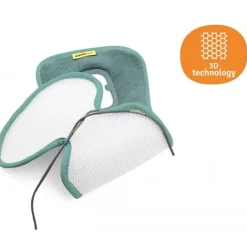 Sitteunderlag, Bilstol gr.0, AeroMoov, Toucans Best