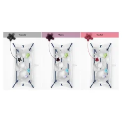 Stokke ® Flexi Bath X-Large, White Hot